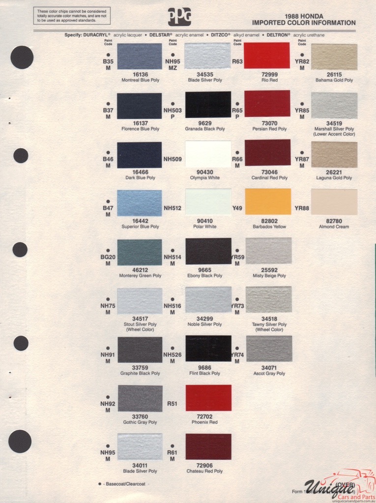 1988 Honda Paint Charts PPG 1